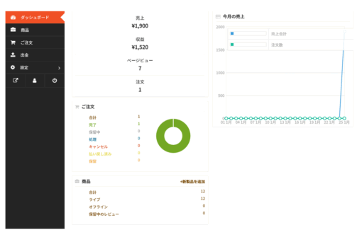 チャット機能付きのマーケットプレイス,アマゾン・メルカリ・ZOZOTOWN・ココナラのようなサイト - 画像 (2)