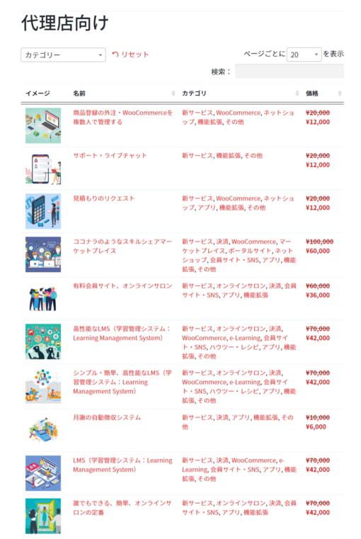 業務用・BtoCからBtoBへ/卸売りネットショップ - 画像 (3)