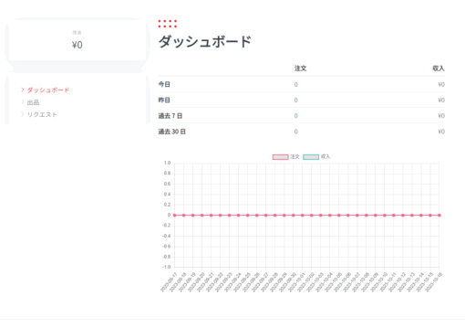 スペースマーケットのような時間帯予約のマッチングマーケットプレイス - 画像 (2)
